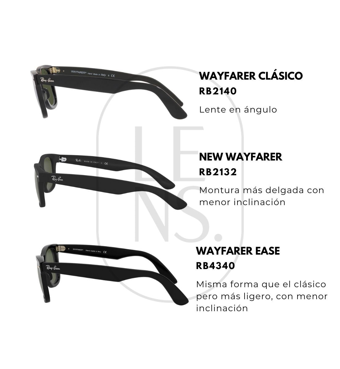 Gafas de Sol Ray-Ban Wayfarer RB2140 14134E 50